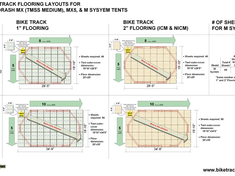 DRASH MX-MX5-M SYSTEM